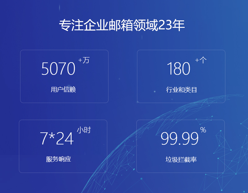 富蕴网易企业邮箱